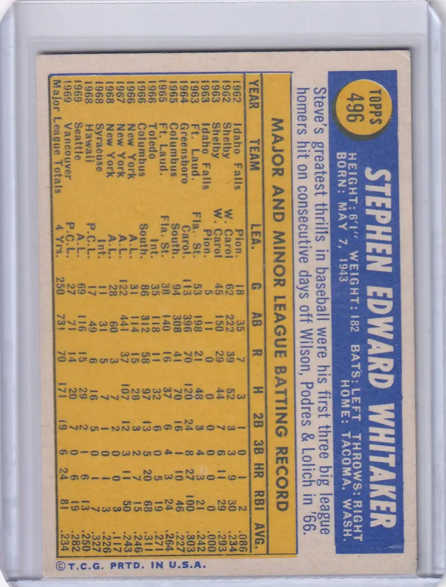 1970 Topps Baseball #496 Steve Whitaker - San Francisco Giants
