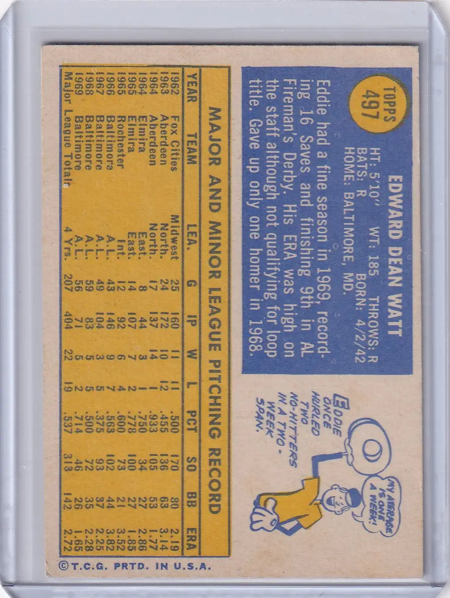 1970 Topps Baseball #497 Eddie Watt - Baltimore Orioles