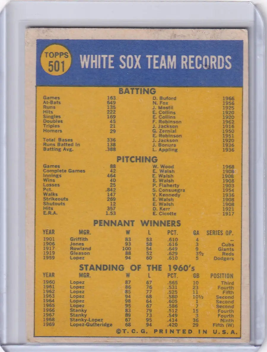 Baseball card showcasing Chicago White Sox team records from 1970 Topps Baseball