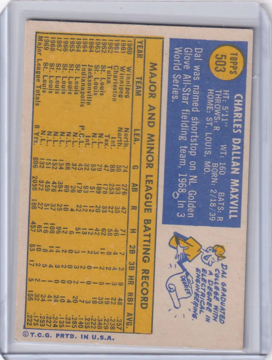 1970 Topps Baseball #503 Dal Maxvill - St. Louis Cardinals