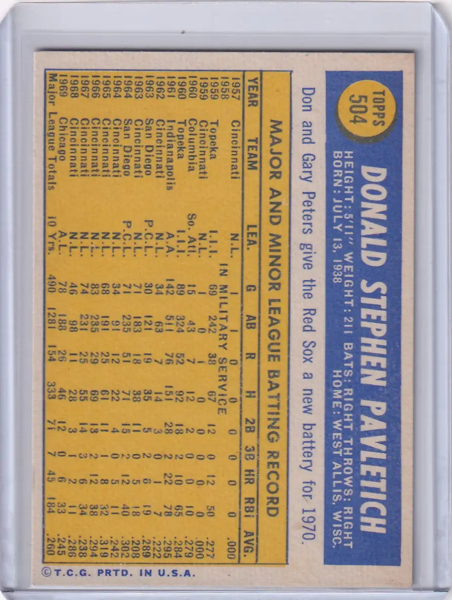 1970 Topps Baseball #504 Don Pavletich - Boston Red Sox