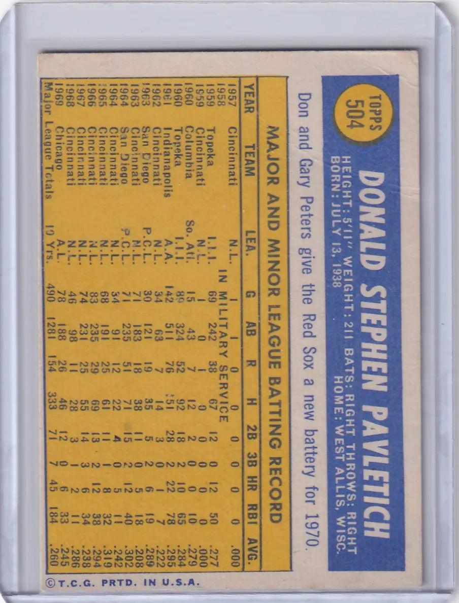 1970 Topps Baseball #504 Don Pavletich - Boston Red Sox