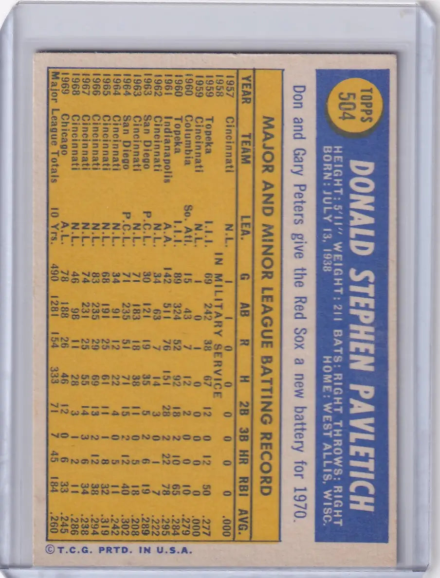 1970 Topps Baseball #504 Don Pavletich - Boston Red Sox