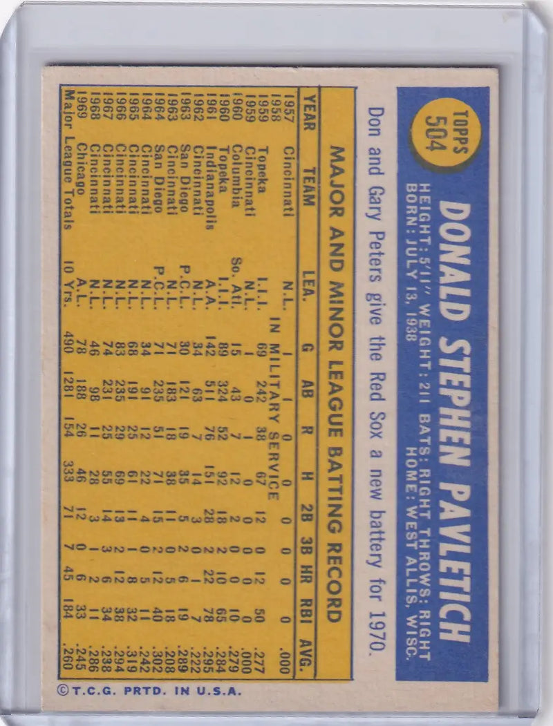 1970 Topps Baseball #504 Don Pavletich - Boston Red Sox