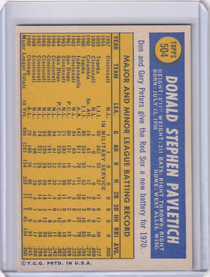 1970 Topps Baseball #504 Don Pavletich - Boston Red Sox