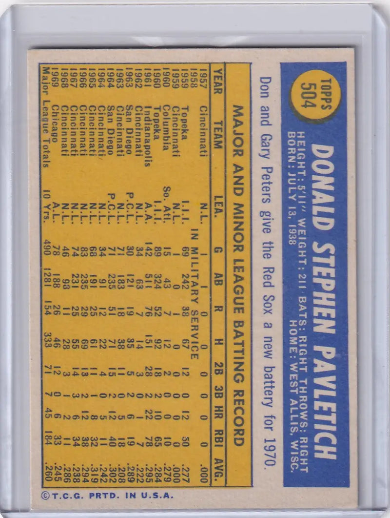 1970 Topps Baseball #504 Don Pavletich - Boston Red Sox