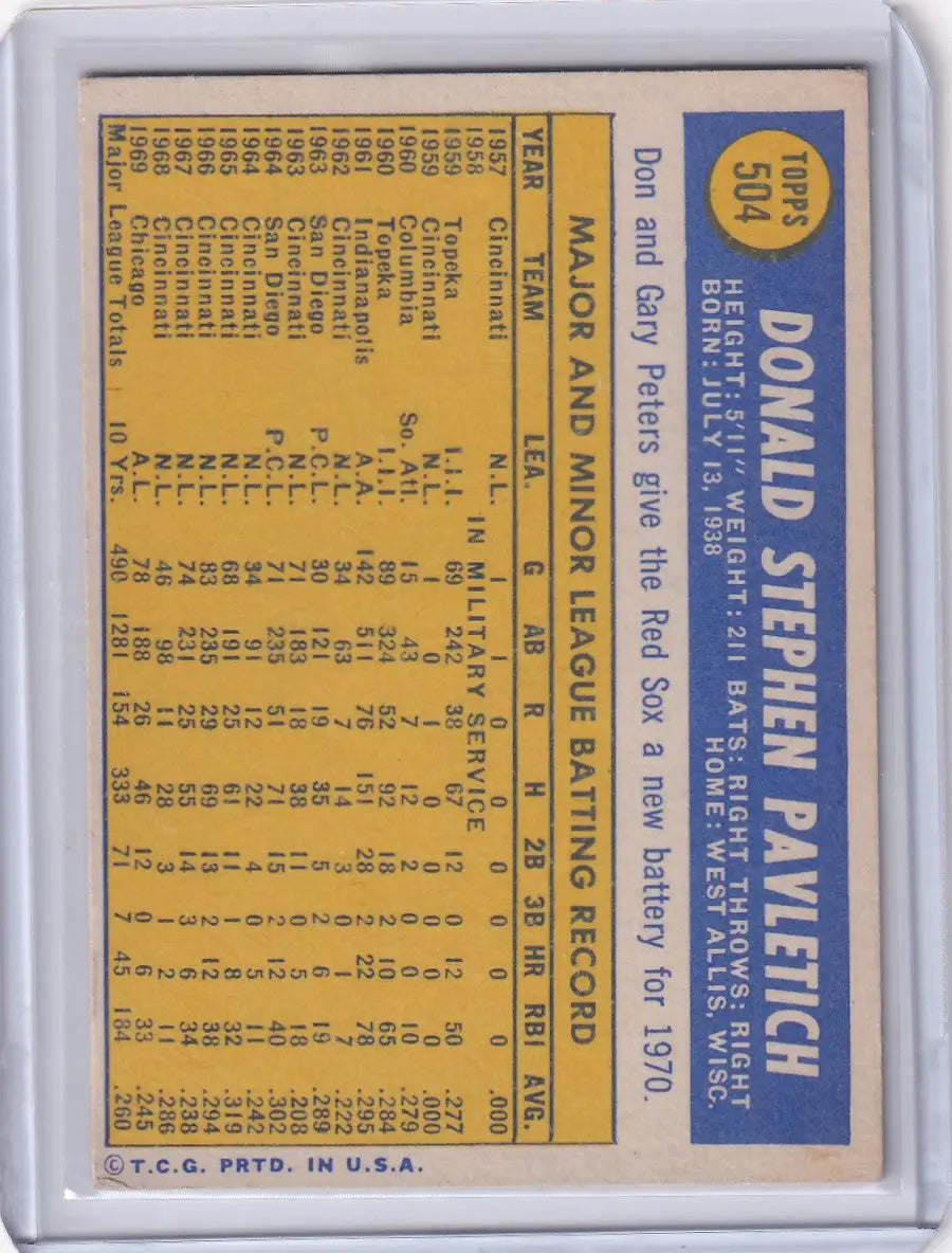 1970 Topps Baseball #504 Don Pavletich - Boston Red Sox