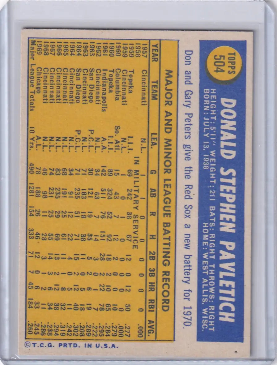 1970 Topps Baseball #504 Don Pavletich - Boston Red Sox