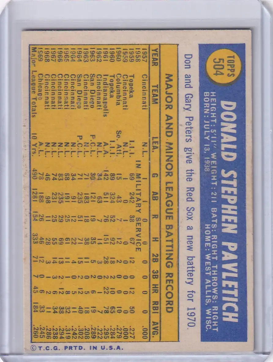 1970 Topps Baseball #504 Don Pavletich - Boston Red Sox
