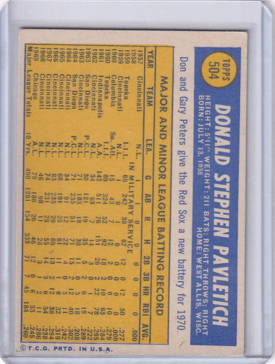 1970 Topps Baseball #504 Don Pavletich - Boston Red Sox