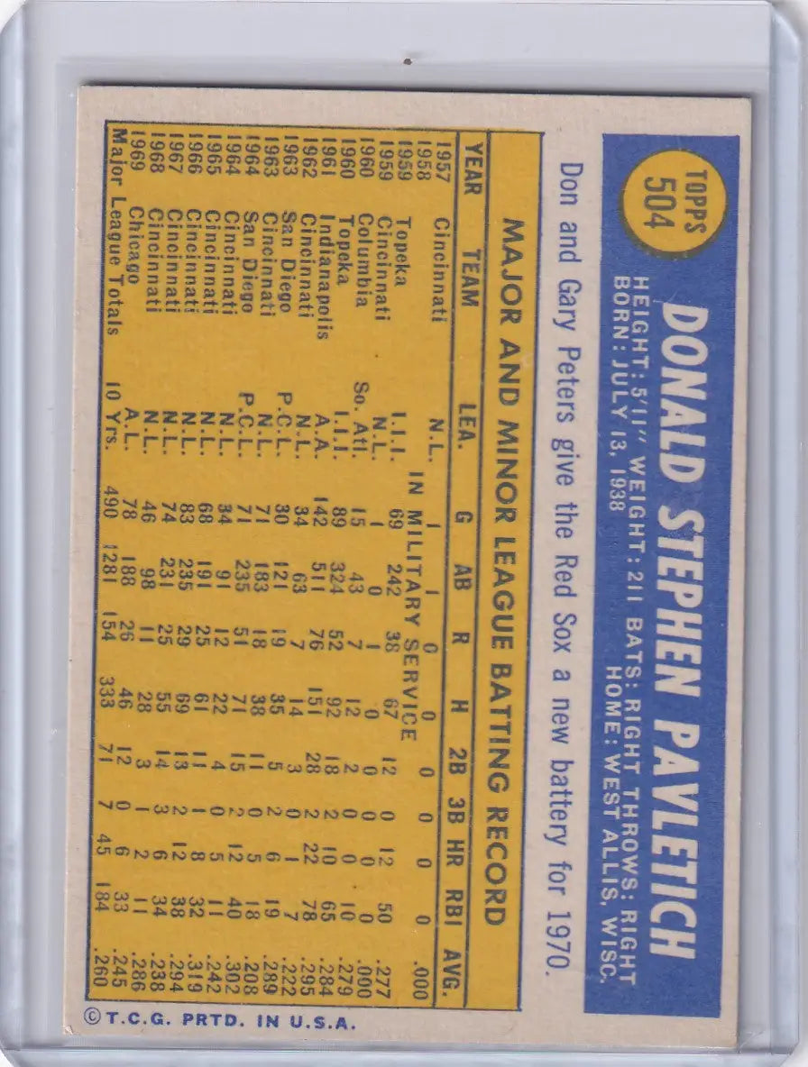 1970 Topps Baseball #504 Don Pavletich - Boston Red Sox
