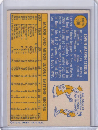 Vintage Topps Baseball card featuring Ed Stroud of the Washington Senators
