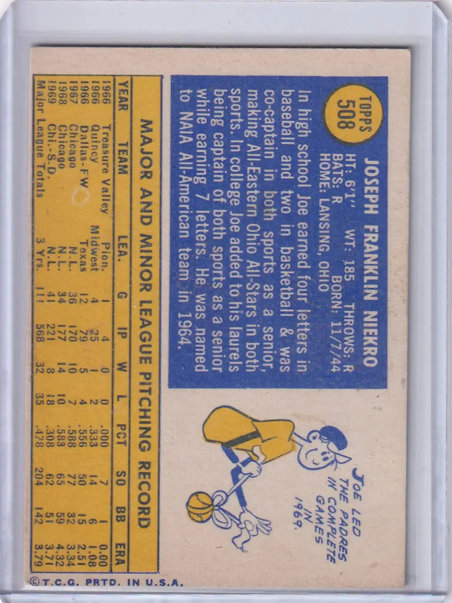 1970 Topps Baseball #508 Joe Niekro - Detroit Tigers - Baseball Card Single