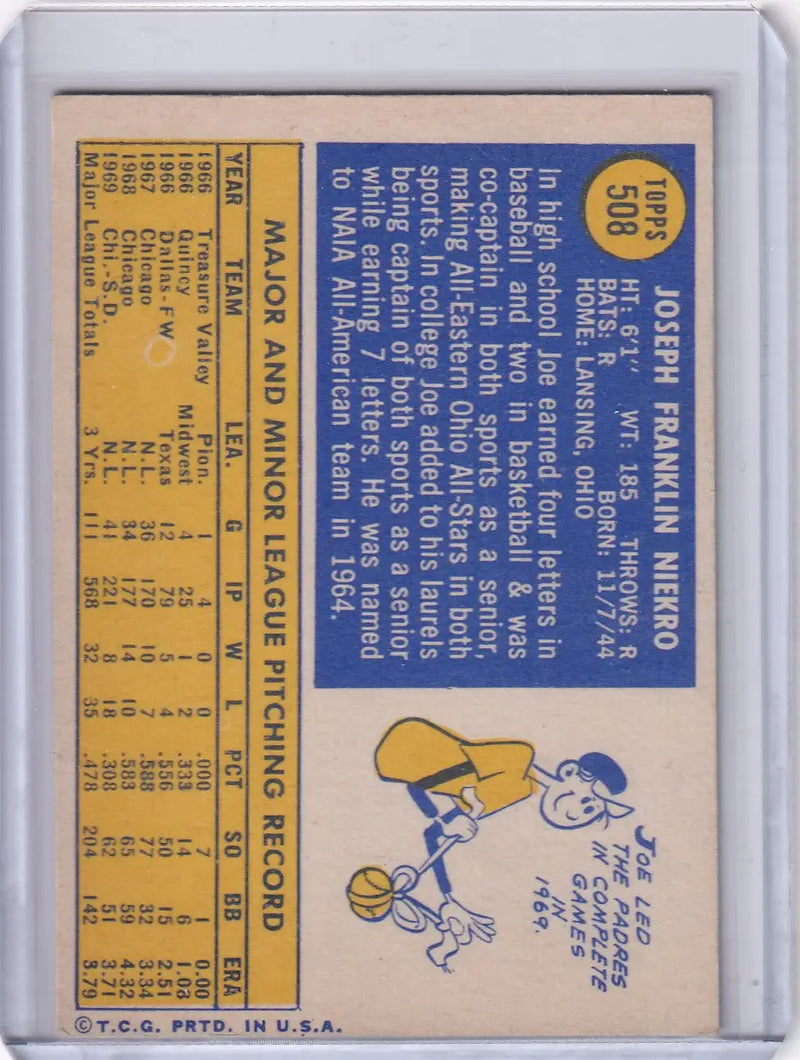 1970 Topps Baseball #508 Joe Niekro - Detroit Tigers