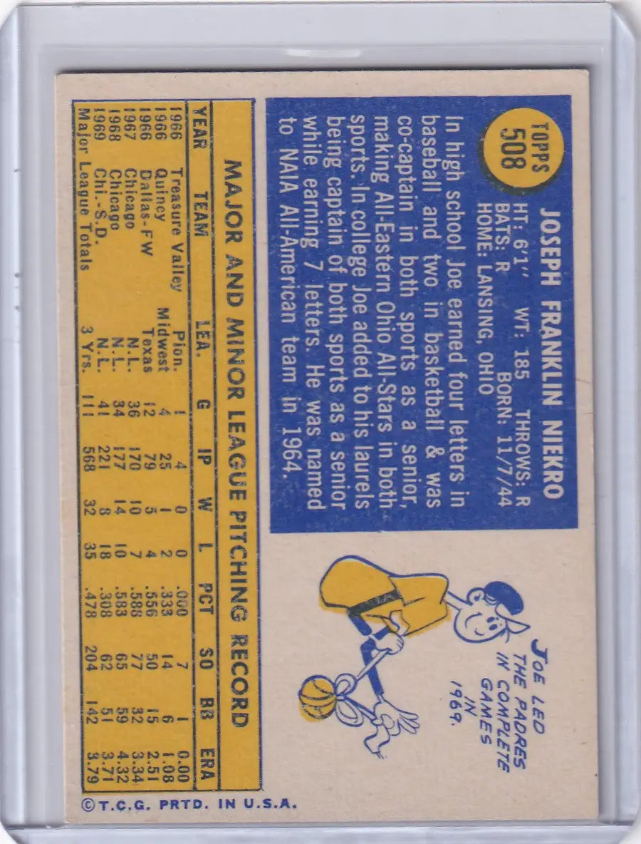 1970 Topps Baseball #508 Joe Niekro - Detroit Tigers - Baseball Card Single