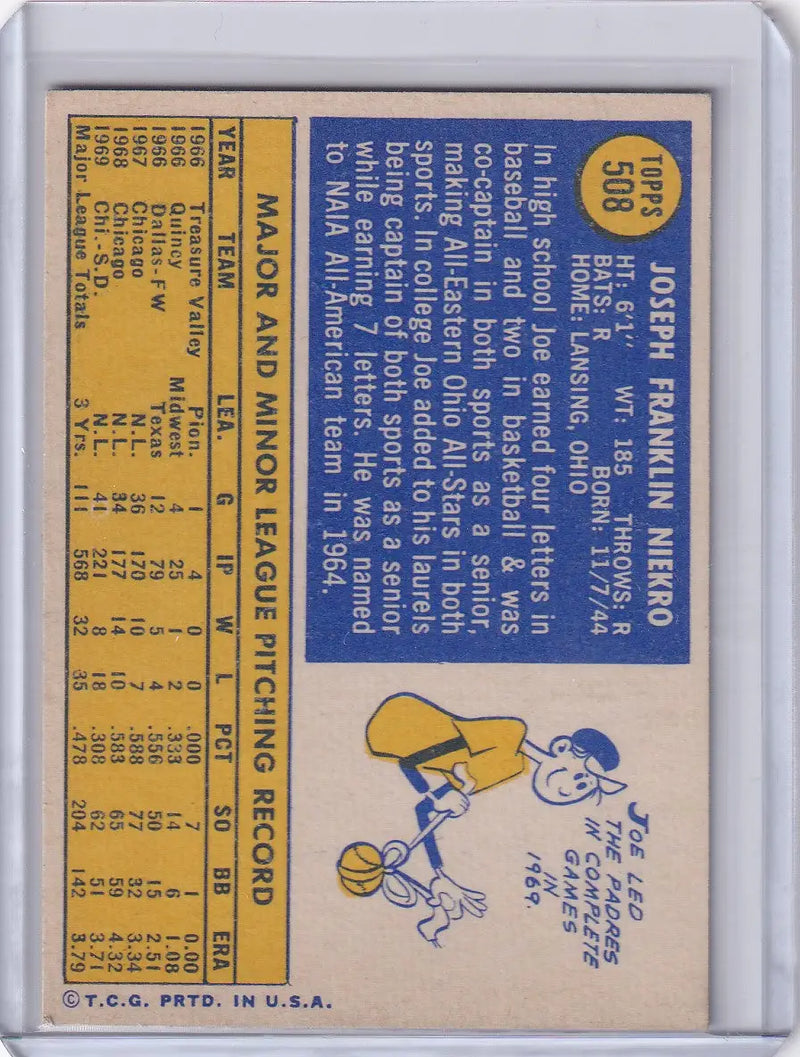 1970 Topps Baseball #508 Joe Niekro - Detroit Tigers