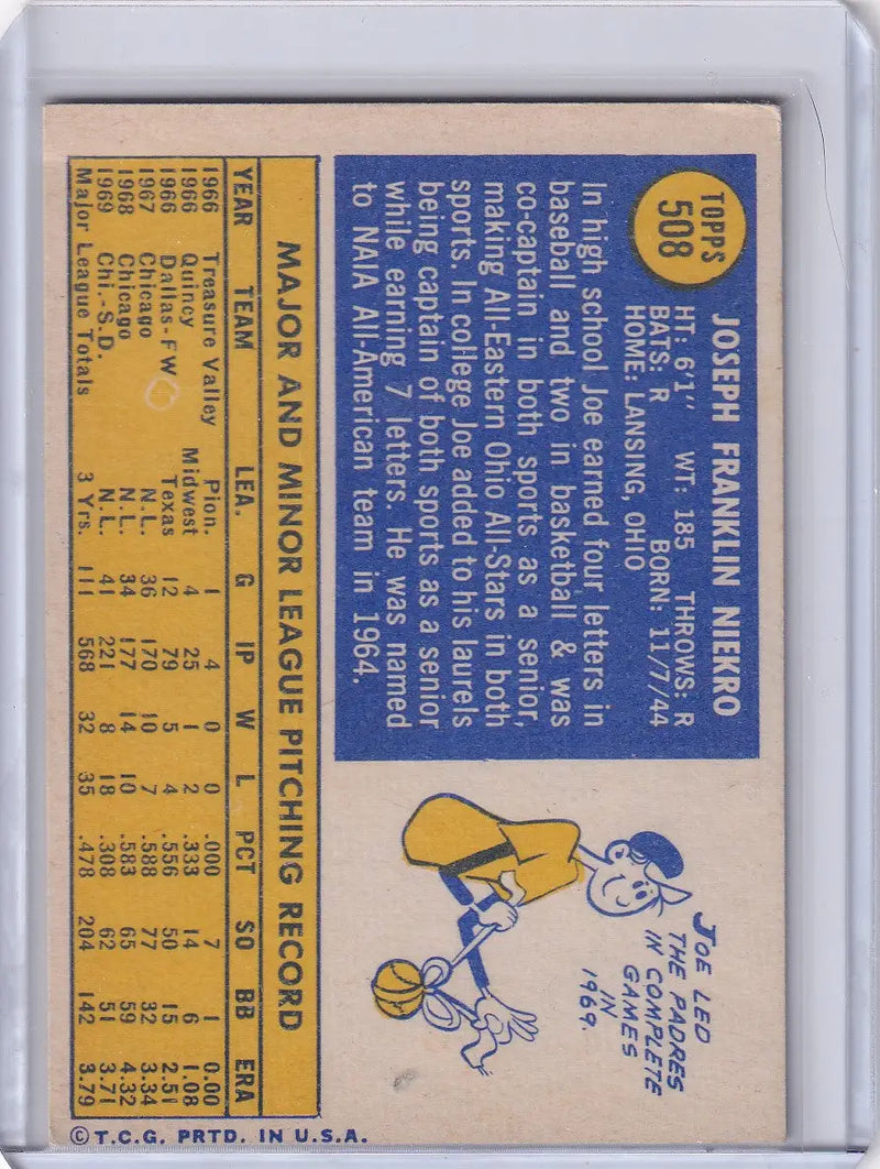 1970 Topps Baseball #508 Joe Niekro - Detroit Tigers