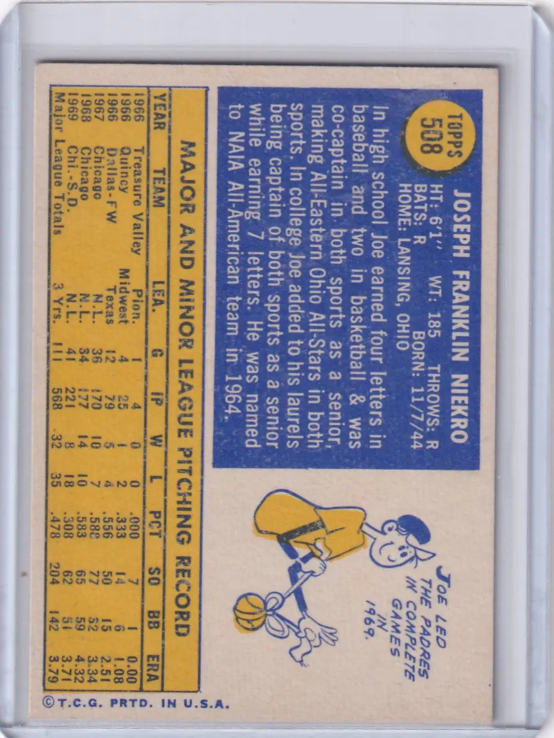 1970 Topps Baseball #508 Joe Niekro - Detroit Tigers