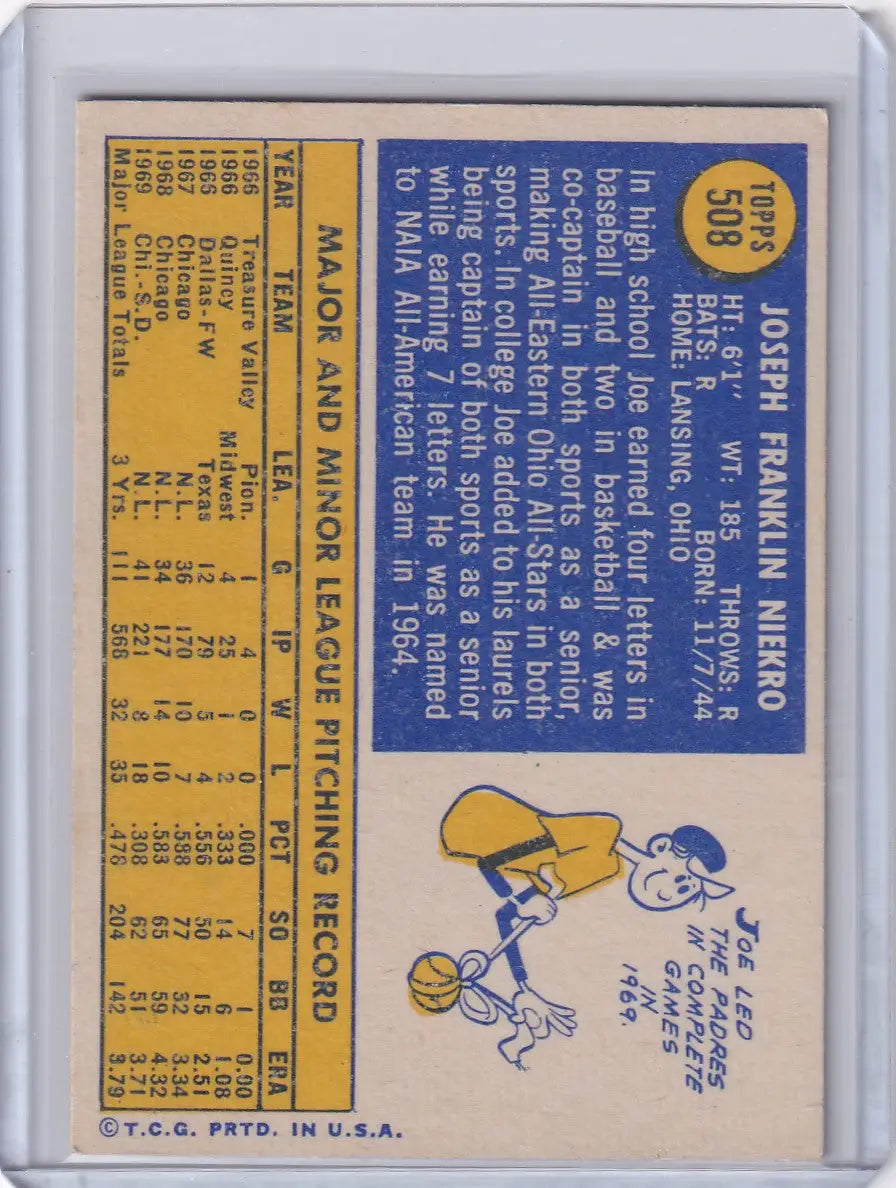 1970 Topps Baseball #508 Joe Niekro - Detroit Tigers