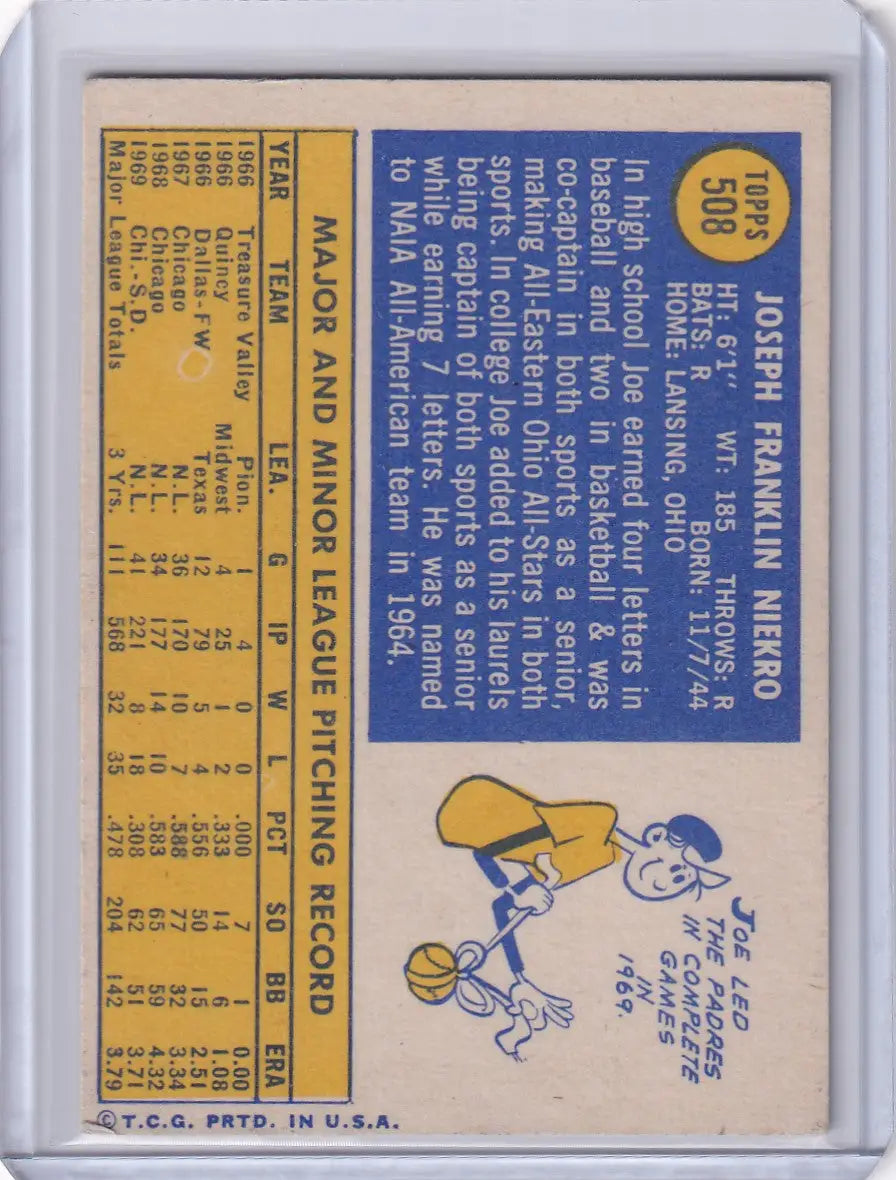 Vintage 1970 Topps Baseball card of Joe Niekro from the Detroit Tigers with player stats