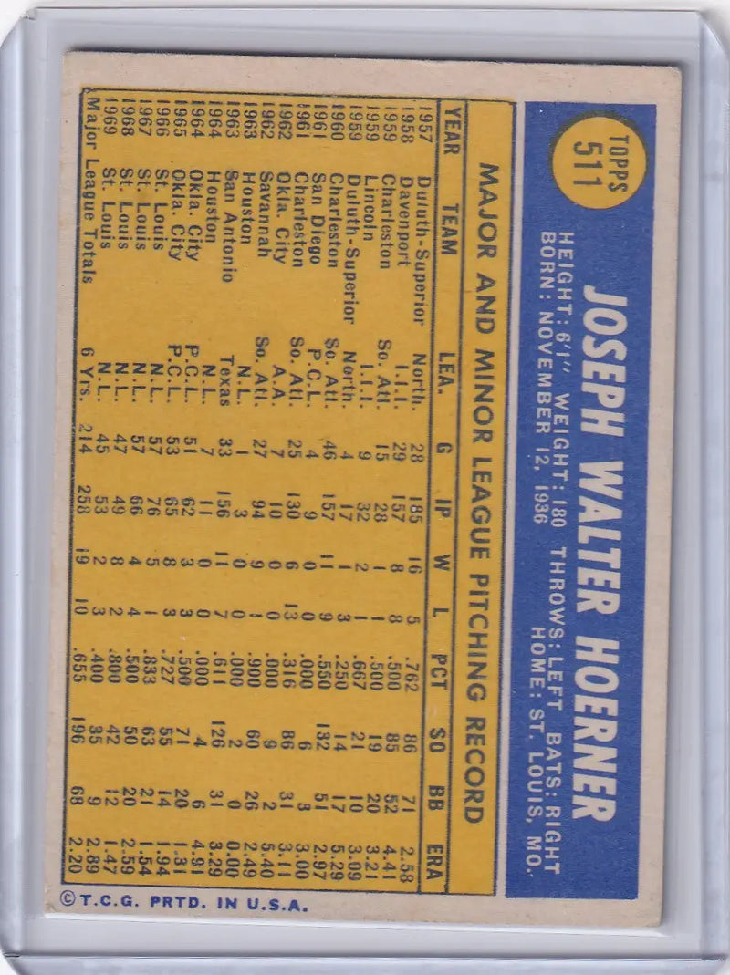1970 Topps Baseball #511 Joe Hoerner - Philadelphia Phillies