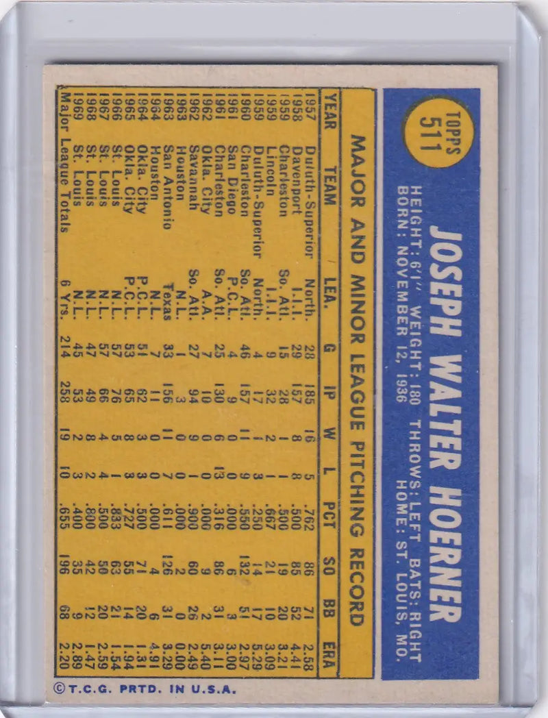 1970 Topps Baseball #511 Joe Hoerner - Philadelphia Phillies