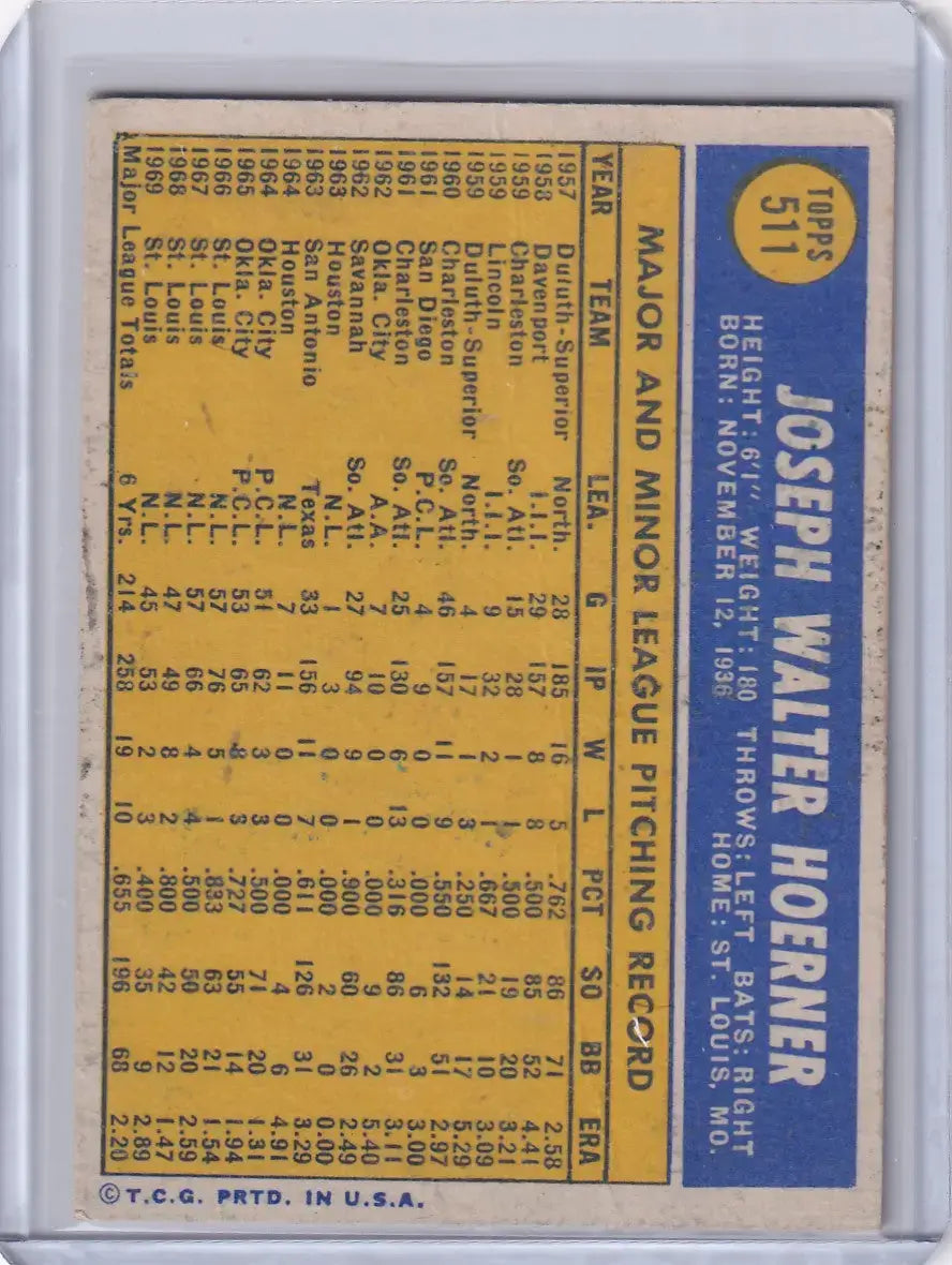 1970 Topps Baseball #511 Joe Hoerner - Philadelphia Phillies