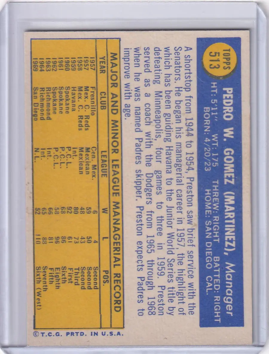 1970 Topps Baseball #513 Preston Gomez - San Diego Padres