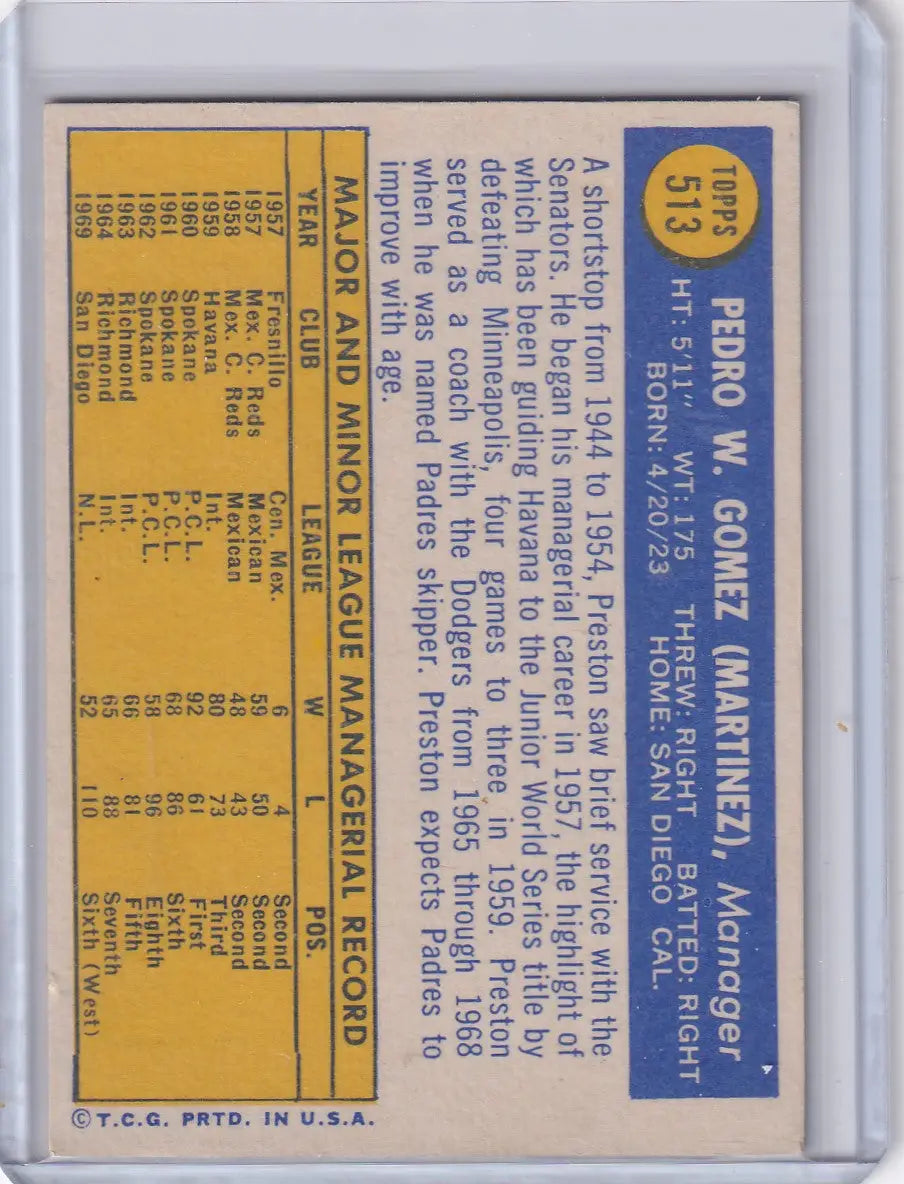 1970 Topps Baseball #513 Preston Gomez - San Diego Padres
