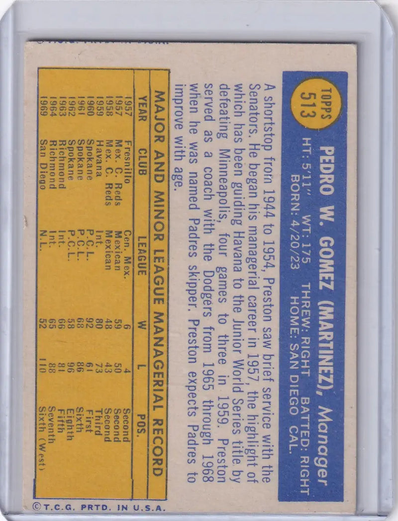 1970 Topps Baseball #513 Preston Gomez - San Diego Padres