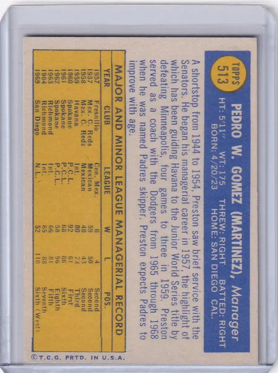 1970 Topps Baseball #513 Preston Gomez - San Diego Padres