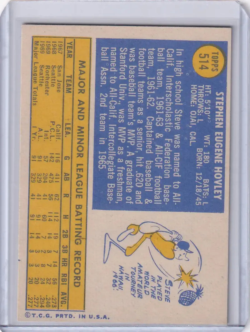 1970 Topps Baseball #514 Steve Hovley - Seattle Pilots RC