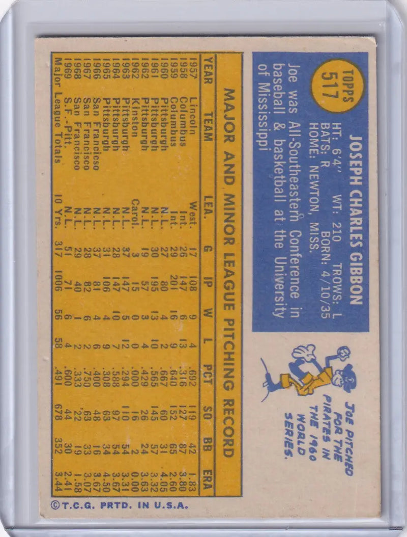 1970 Topps Baseball #517 Joe Gibbon - Pittsburgh Pirates