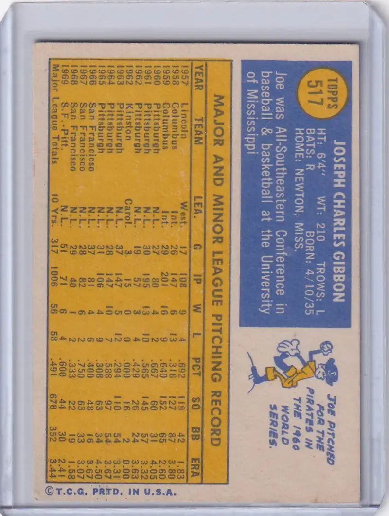 1970 Topps Baseball #517 Joe Gibbon - Pittsburgh Pirates