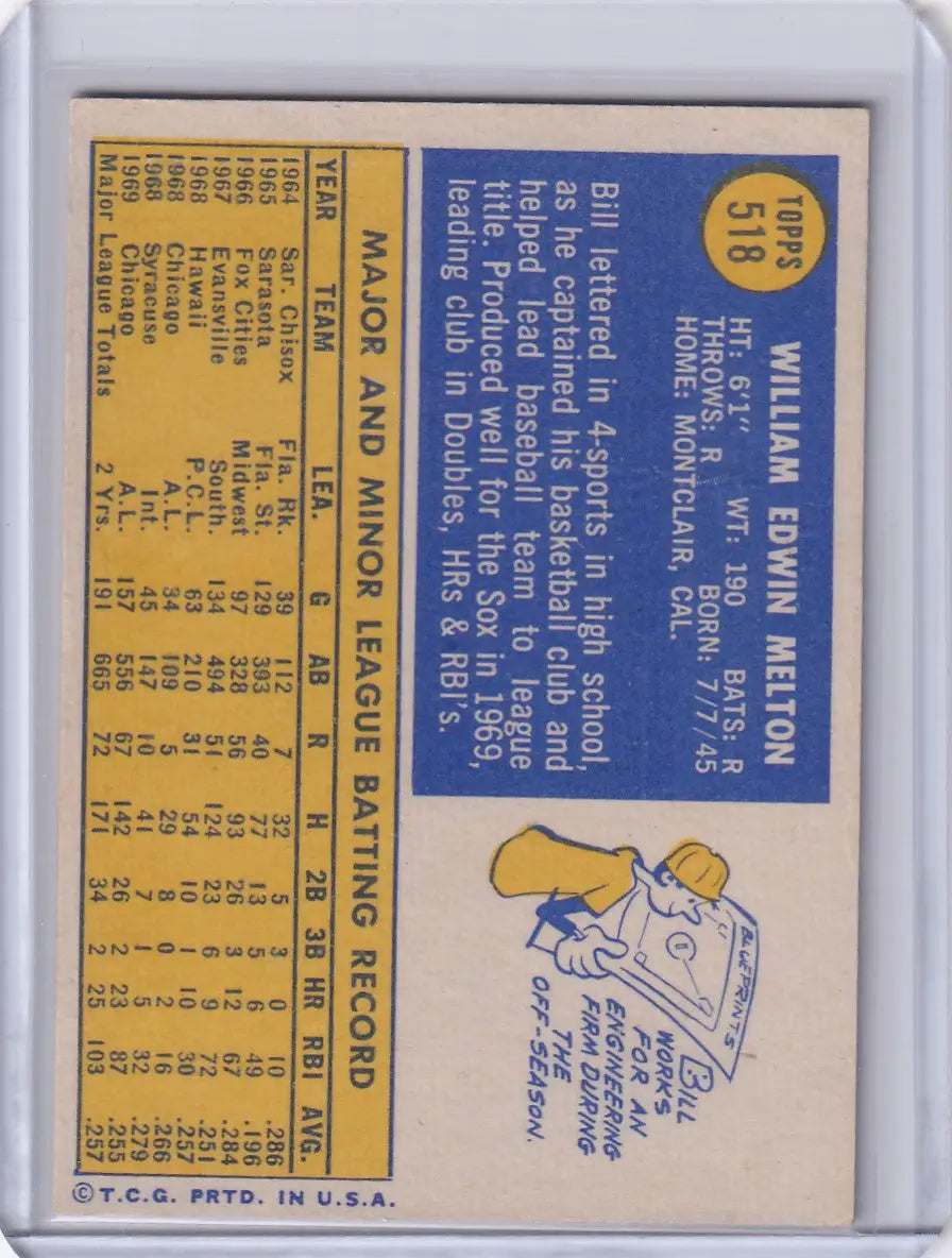 1970 Topps Baseball #518 Bill Melton - Chicago White Sox