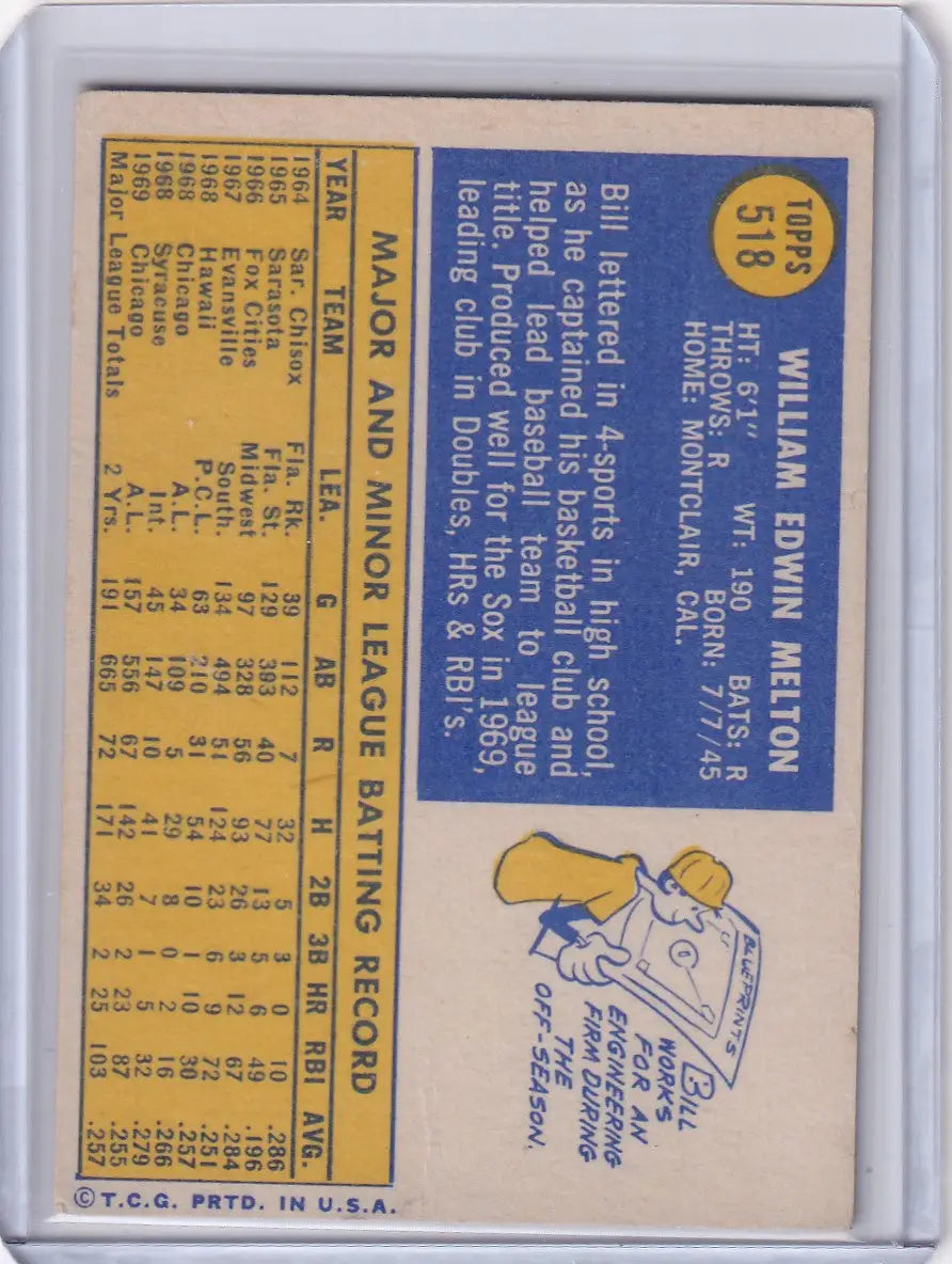 1970 Topps Baseball #518 Bill Melton - Chicago White Sox