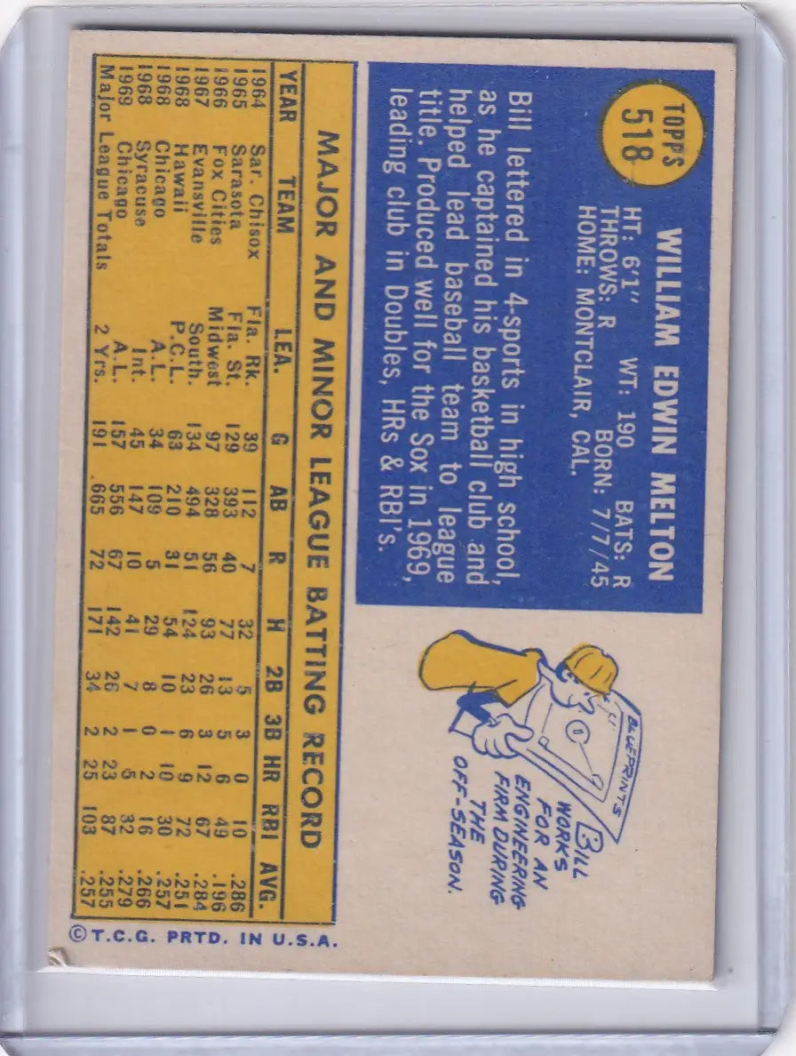 1970 Topps Baseball card of Bill Melton from the Chicago White Sox with player stats