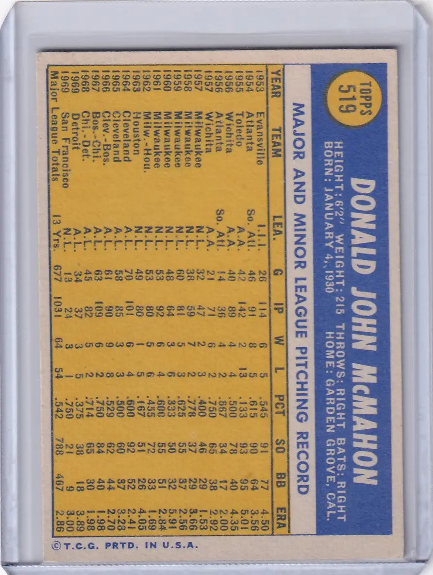 Baseball card of Don McMahon with statistics on a yellow background for San Francisco Giants