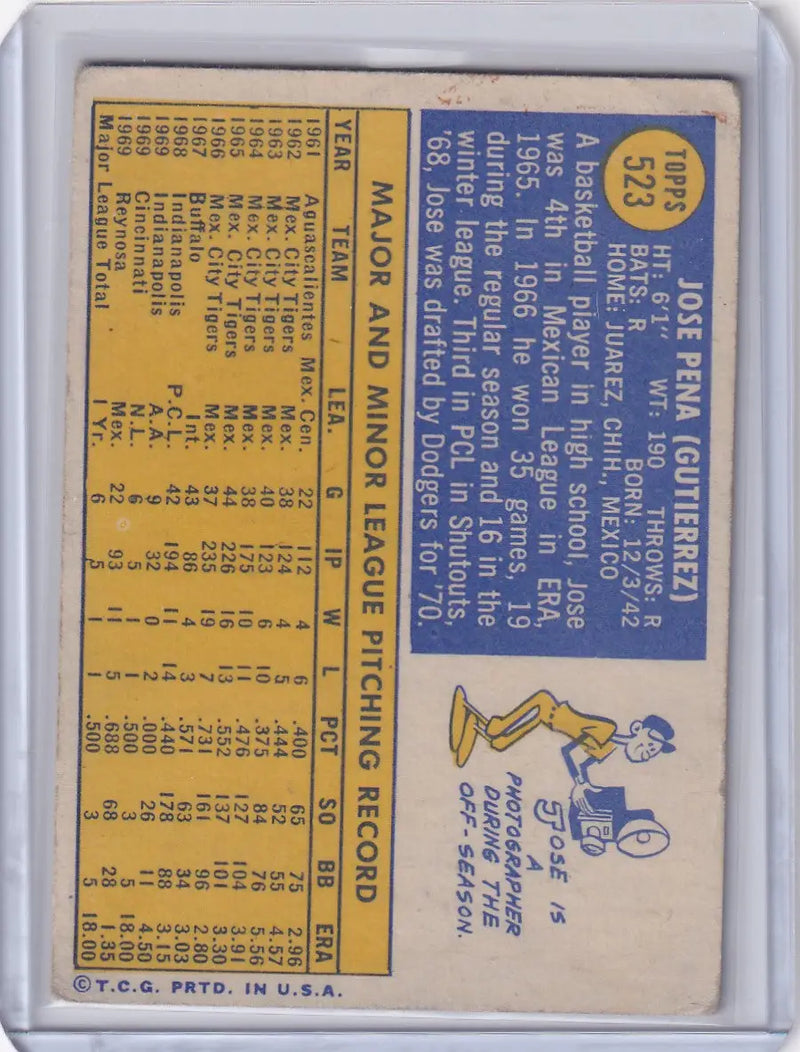 1970 Topps Baseball #523 Jose Pena - Los Angeles Dodgers