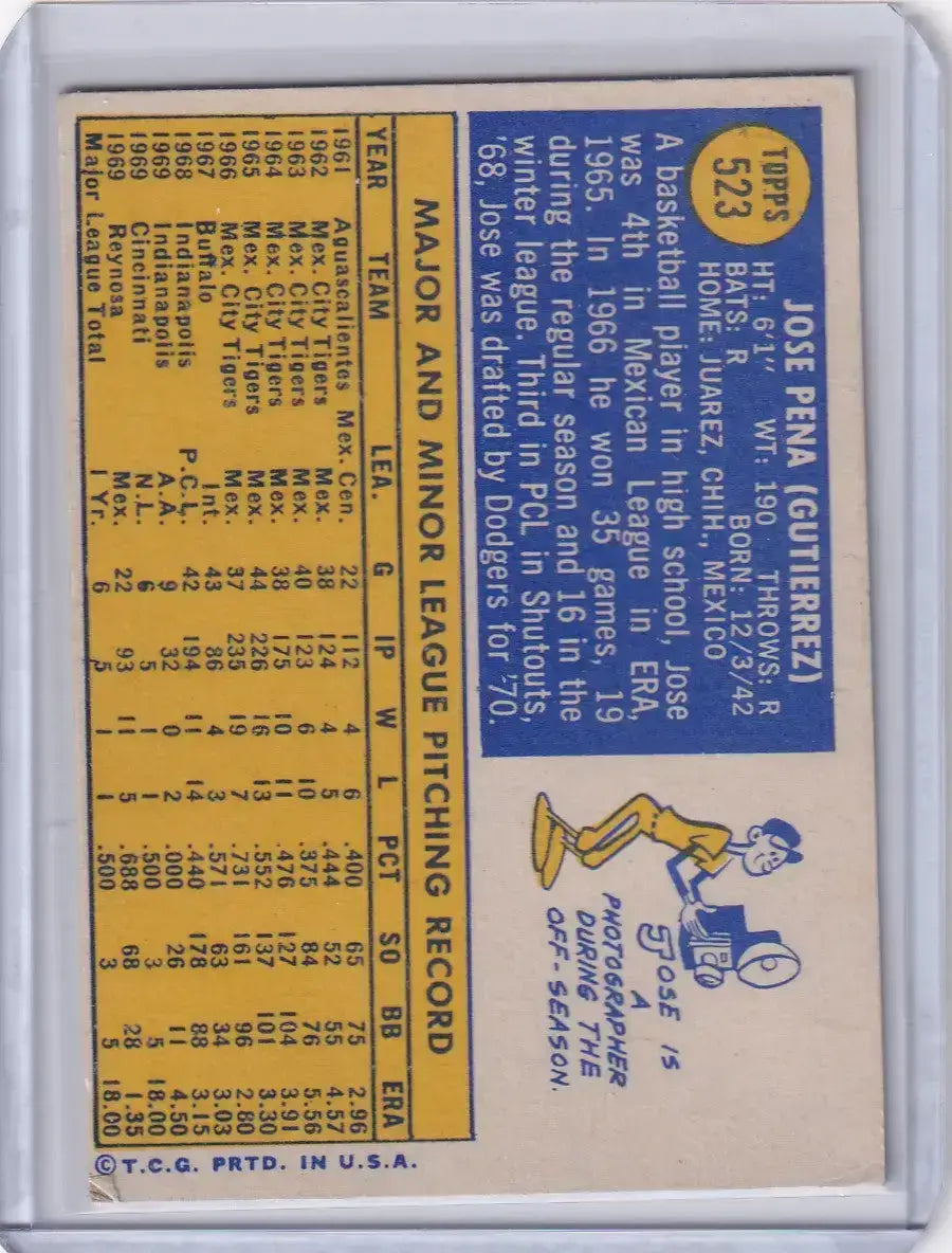 1970 Topps Baseball #523 Jose Pena - Los Angeles Dodgers
