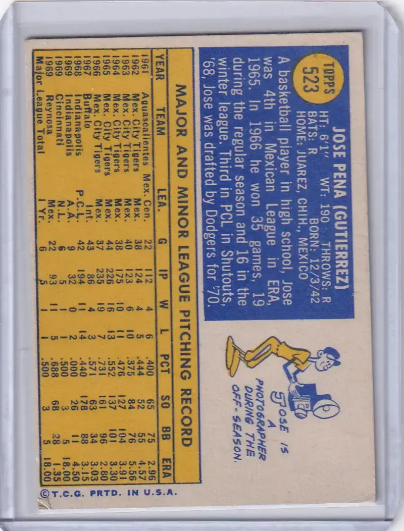 1970 Topps Baseball #523 Jose Pena - Los Angeles Dodgers
