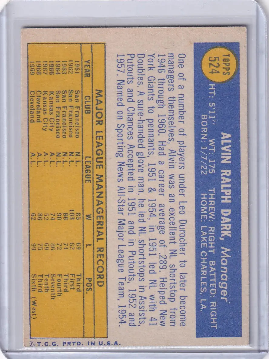 Vintage Topps Baseball card of Alvin Dark, Cleveland Indians player statistics on yellow background