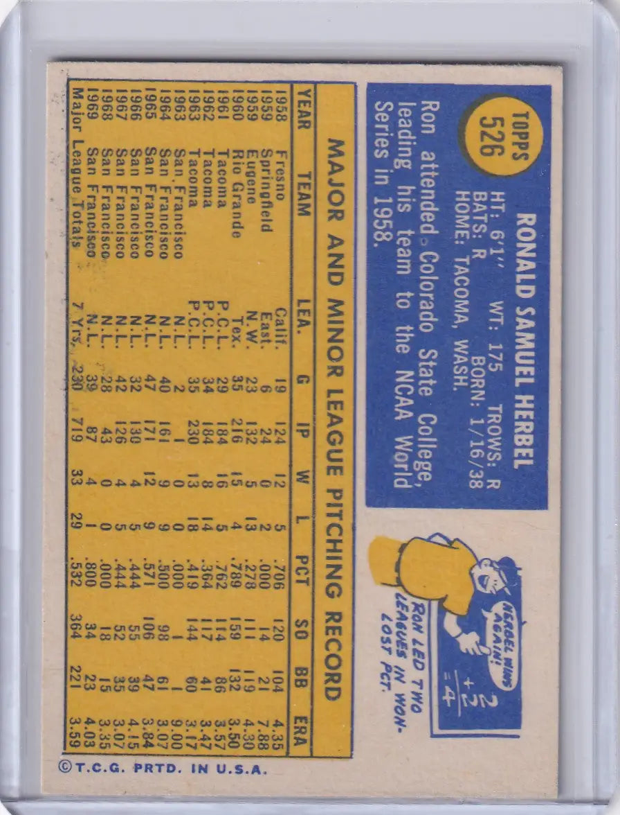 1970 Topps Baseball #526 Ron Herbel - San Diego Padres