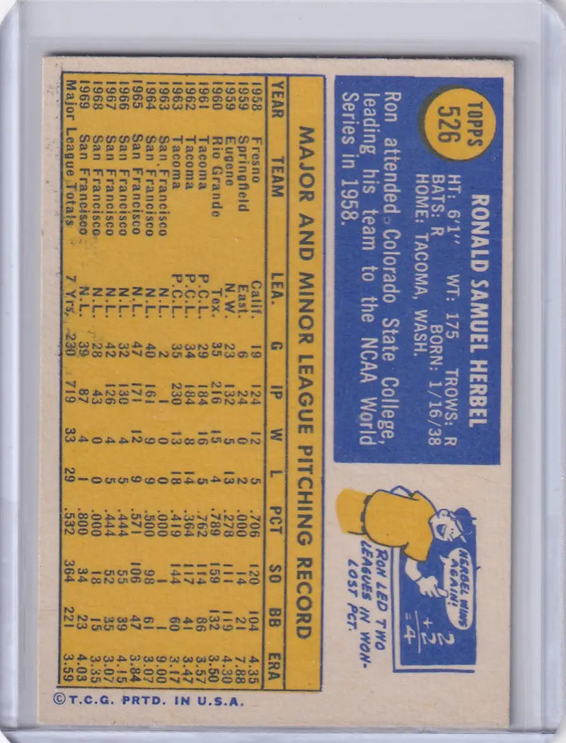 1970 Topps Baseball #526 Ron Herbel - San Diego Padres