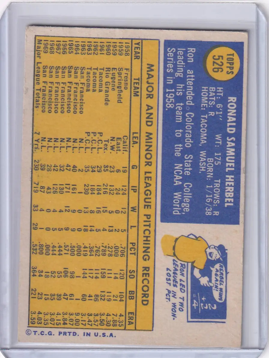 1970 Topps Baseball #526 Ron Herbel - San Diego Padres