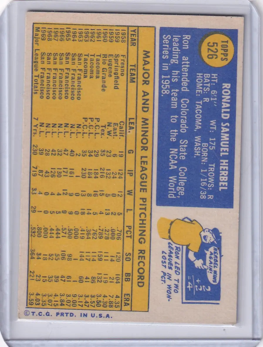 1970 Topps Baseball #526 Ron Herbel - San Diego Padres