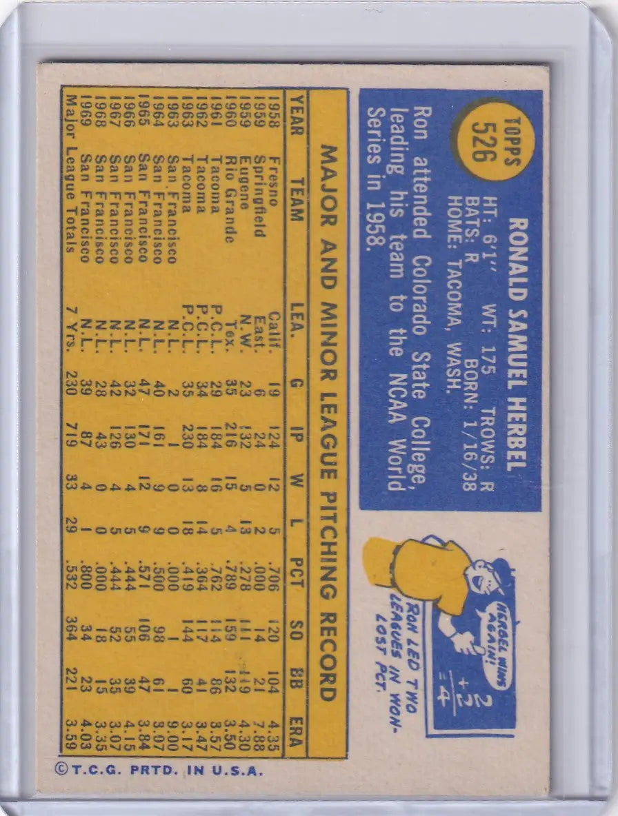 1970 Topps Baseball #526 Ron Herbel - San Diego Padres