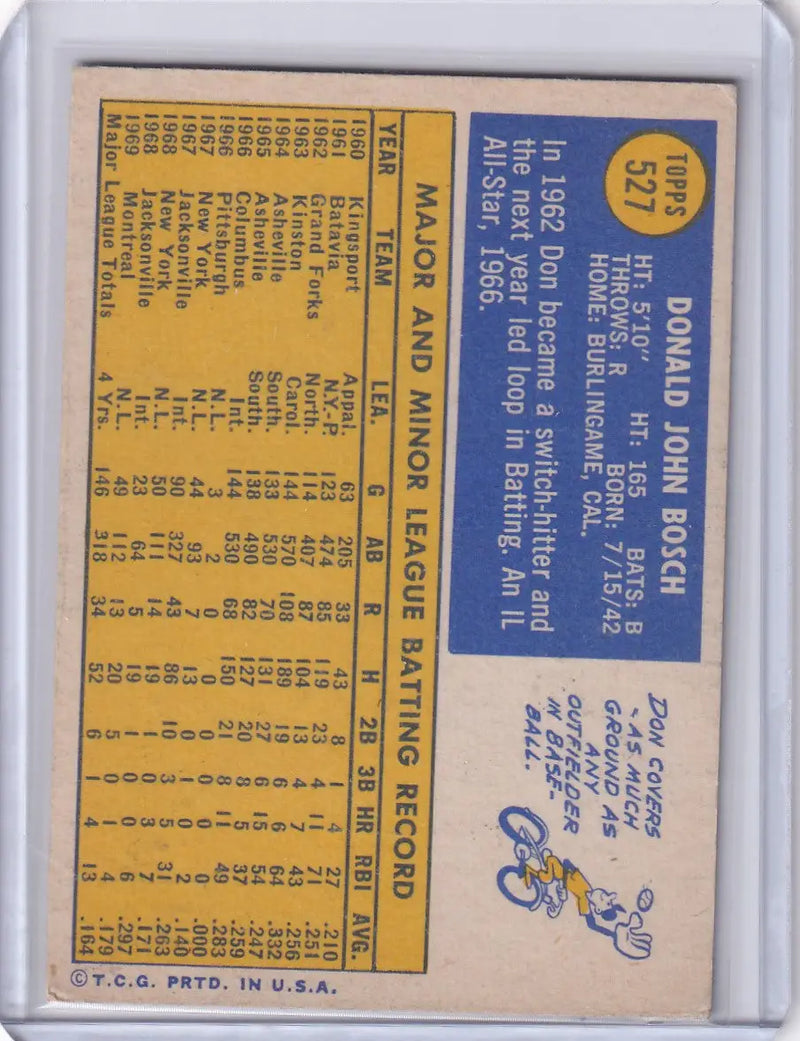 1970 Topps Baseball #527 Don Bosch - Montreal Expos