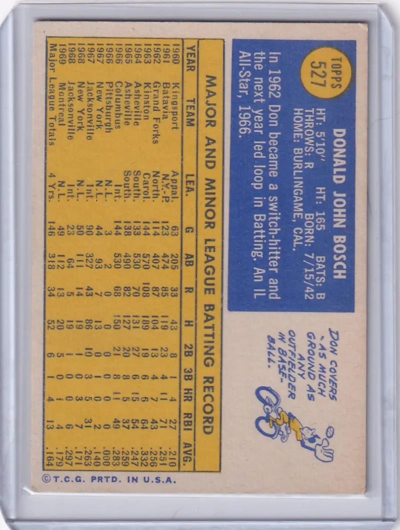 1970 Topps Baseball #527 Don Bosch - Montreal Expos