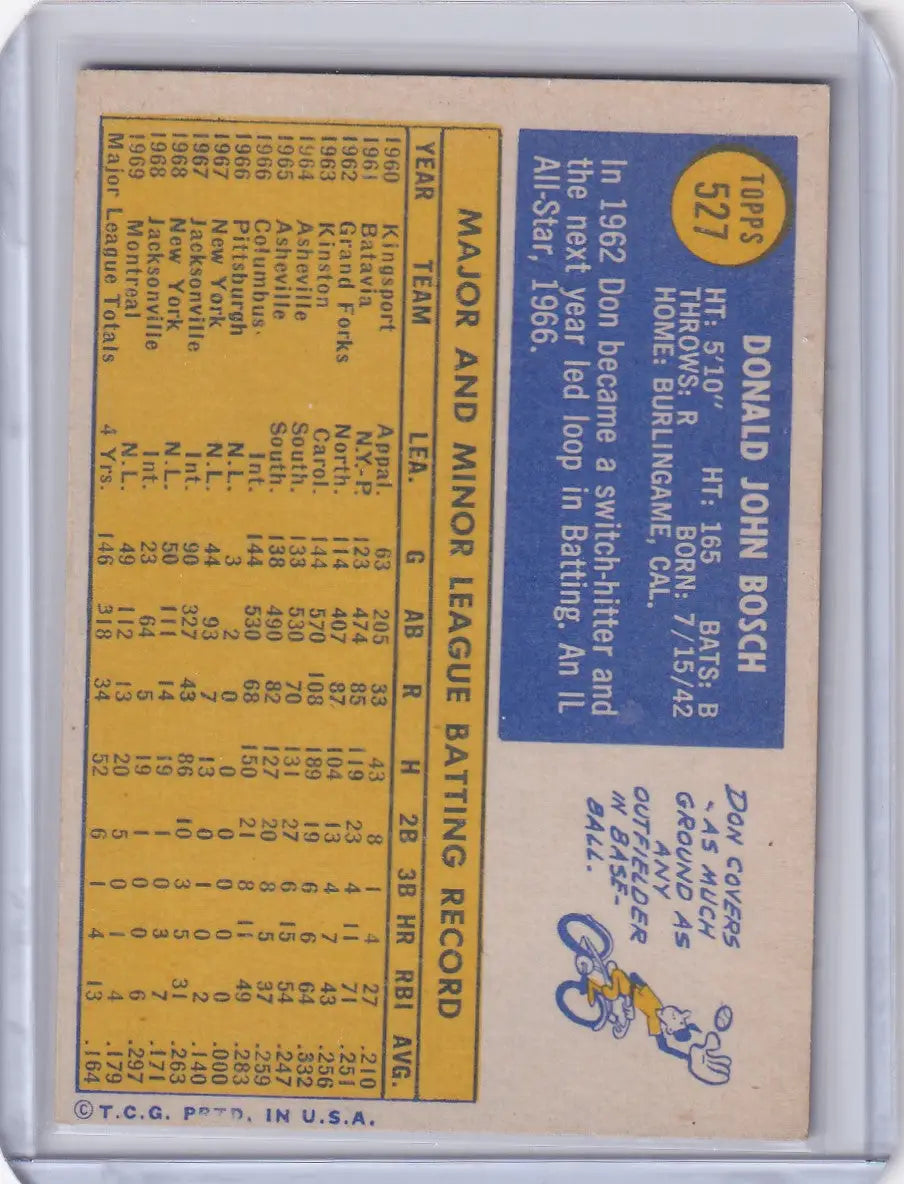 1970 Topps Baseball #527 Don Bosch - Montreal Expos